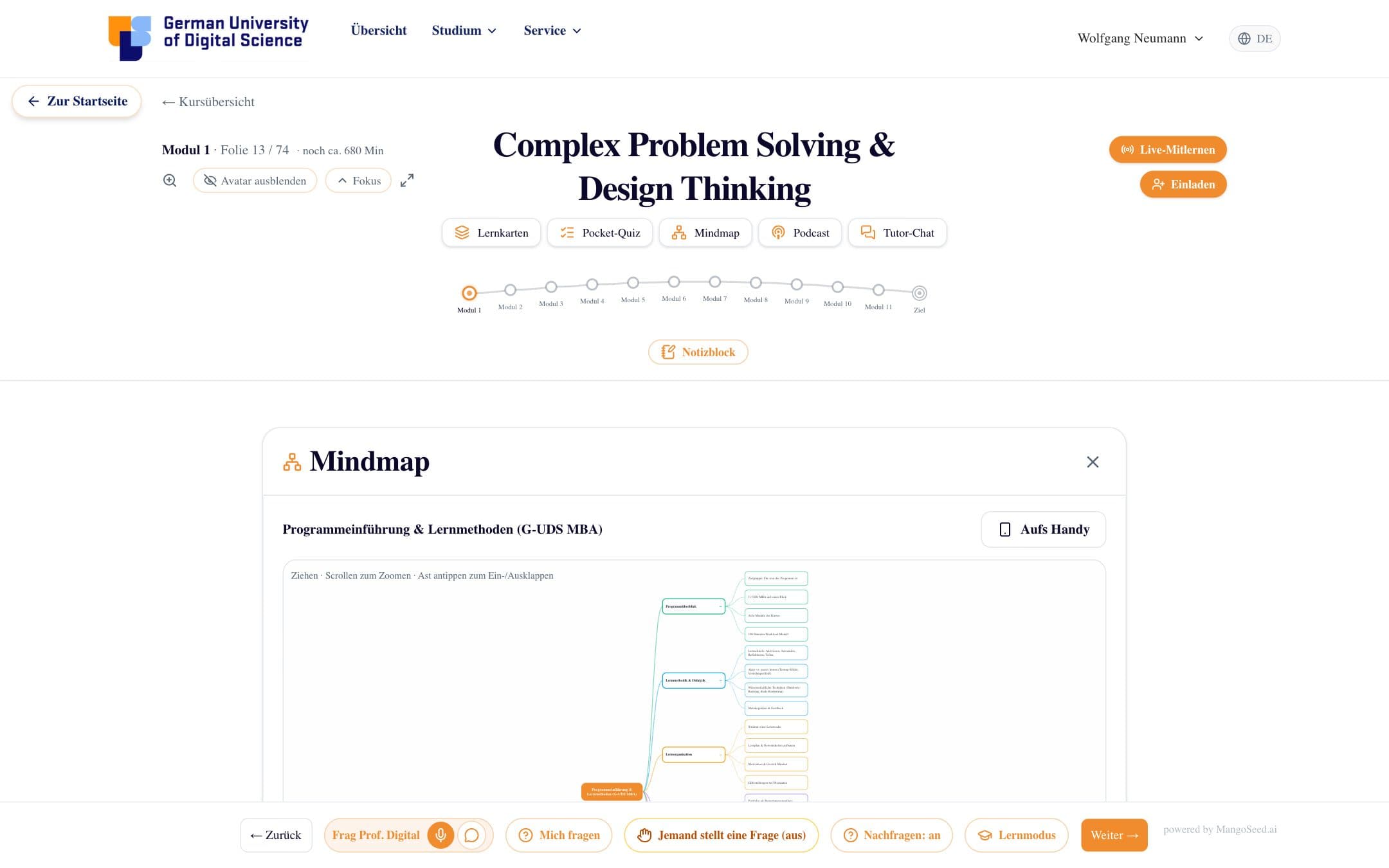 Mindmap